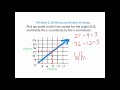 Finding Unit Rates from Graphs