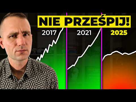 Binance Odwołuje Dalsze Spadki w Krypto?🔴 Wiadomości