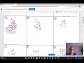 Mastering Multiplication Techniques