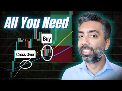 How To Use Moving Average Like a Professional (Webinar Sign Up - Private)