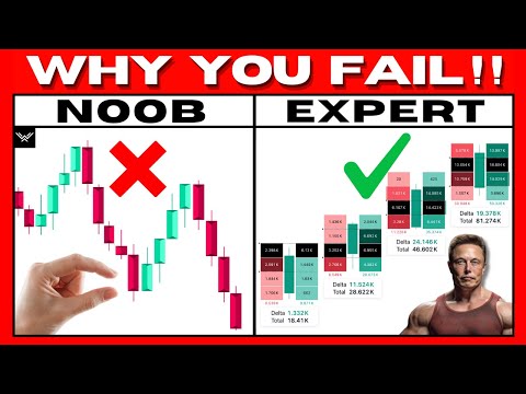 The ULTIMATE Trading Tool (Footprint Charts Mastery)