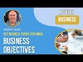 Understanding SMART Criteria and Business Objectives