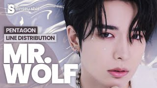 PENTAGON  Mr. Wolf