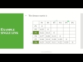 Hierarchical Agglomerative Clustering Concepts