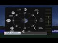 Understanding Moon Phases and Concepts
