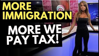 Mass immigration is costing the UK Economy and tax payers MILLIONS.