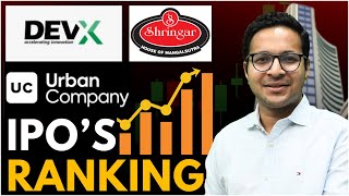 Urban company IPO vs Shringar House of Mangalsutra Ltd. IPO vs Dev Accelerator IPO | 