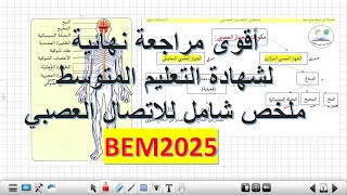 أقوى مراجعةنهائية لشهادة التعليم المتوسط ملخص كامل للاتصال العصبي  علوم طبيعية  رابعة متوسط