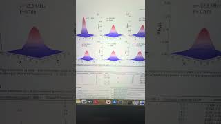 Future sirf AI nahi… speed ka game hai ⚡ #QuantumTeleportation #AITrading #FutureTech #HFT #crypto