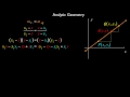 Understanding Line Equations and Geometry