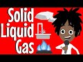 States of Matter Characteristics