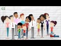 Understanding Oppression and Marginalization