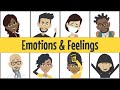 Identifying Basic Emotions in Children
