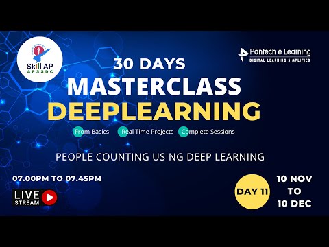 Day  11-   People Counting using Deep Learning