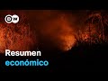 Resumen Económico de la Semana