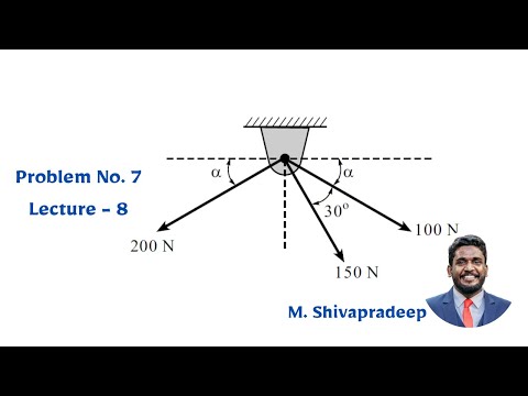 Resultant Of Coplanar Concurrent Forces | Problem – 7 | Lecture – 8 | Prof. M. Shivapradeep | PCE