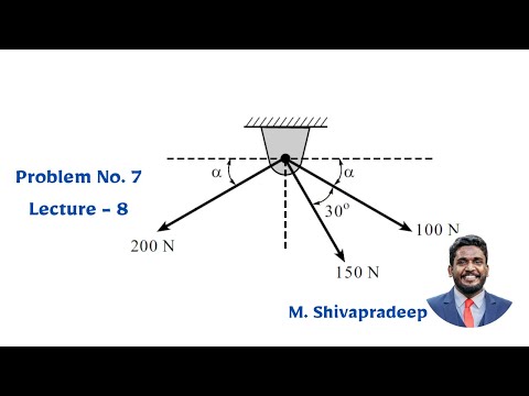 Resultant Of Coplanar Concurrent Forces | Problem - 7 | Lecture - 8 | Prof. M. Shivapradeep | PCE