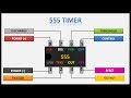 555 Timer IC के उपयोग और कार्य