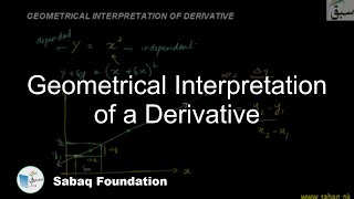 Geometrical Interpretation of a Derivative