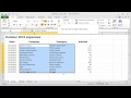 Cell Formatting and Indentation Techniques