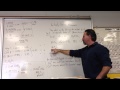 Reactivity and Behavior of Metals