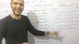 ماتضيعش الوقت!!شخصيات الثورة (22) في فيديو واحد سهل وبسيط للباك