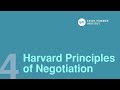 Harvard Negotiation Model Principles