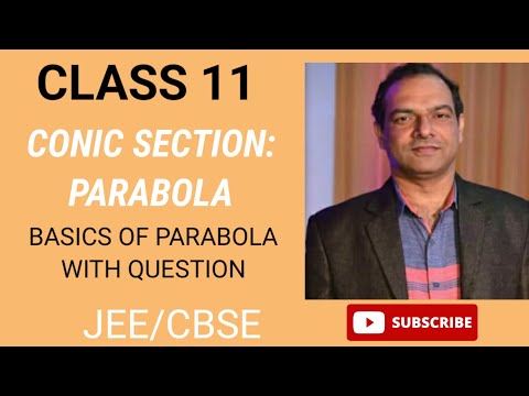 Vikas Dutt Sharma YouTube video thumbnail