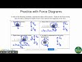 Forces and Motion Concepts