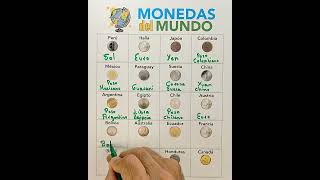 20 Monedas que debes recordar