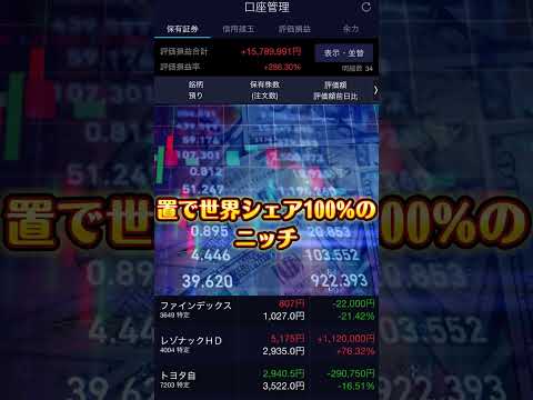 投資初心者必見!無料で株情報を受け取ろう。L.I.N.E:bq861537 #株投資初心者#株式投資リスク#株価チャート#株価予想