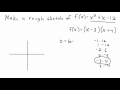 Understanding Quadratic Functions and X-Intercepts