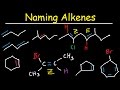 Alkene Nomenclature and Isomerism