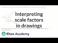 Understanding Scale Factors in Geometry