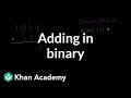 Binary Number Operations and Conversions