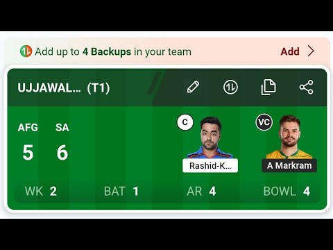 AFG Vs SA Dream11 Prediction | AFG Vs SA Dream11 Team | AFG Vs SA Dream11 Prediction Today Match