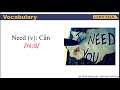Understanding the Concept of 'Meek'