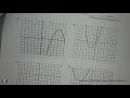 Matching Quadratic Equations with Graphs