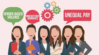 Women's rights in Central Asia