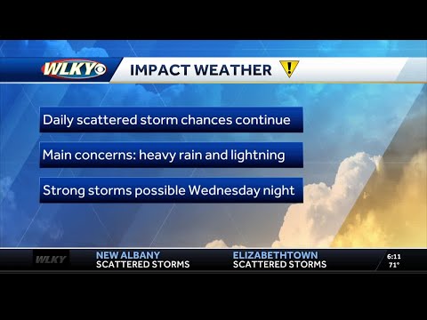 Scattered storm chances continue in Louisville area with heavy rain, lightning possible