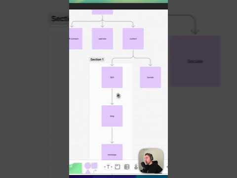 Next.js SEO Hack: Mastering the Marketing! #coding #nextjs #react #seooptimization  #code