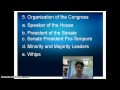 Roles and Functions in Congress
