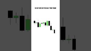 Broadening Formation leading to Points of Interest
