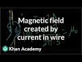 Understanding Magnetic Fields and Currents