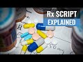 Decoding Doctor Prescriptions and Medical Abbreviations