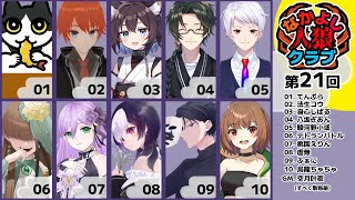 【zoom人狼】第21回  #なかよし人狼クラブ 【 テトランパトル視点 / 11A配役 / #蟹村 】