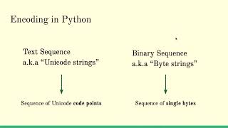 Making Acquaintances with Exotic Encodings