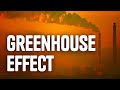 Understanding the Greenhouse Effect and Climate Change