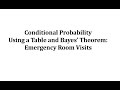 Bayes Theorem and Patient Survival