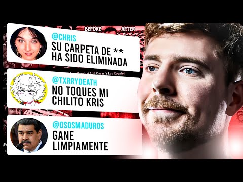 AVA KRIS TYSON, El REPUGNANTE AMIGO de MR BEAST | DISCORD FILTRADO